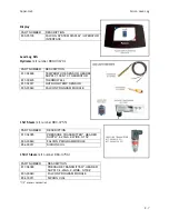 Preview for 215 page of Cleaver-Brooks ClearFire CFLC Series Operation And Maintenance Manual