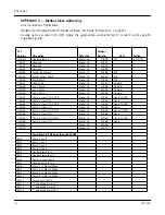 Preview for 26 page of Cleaver-Brooks PCS140e.1 Installation Operation User Manual