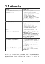 Preview for 16 page of Cleaver CSCBO360 User Manual