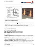 Предварительный просмотр 21 страницы CleaverBrooks 4WI Operation, Service And Parts Manual