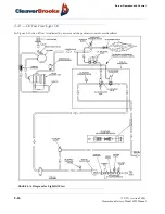 Предварительный просмотр 40 страницы CleaverBrooks 4WI Operation, Service And Parts Manual