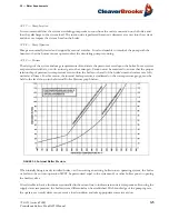 Предварительный просмотр 51 страницы CleaverBrooks 4WI Operation, Service And Parts Manual