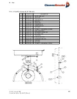 Предварительный просмотр 161 страницы CleaverBrooks 4WI Operation, Service And Parts Manual