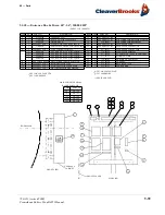 Предварительный просмотр 193 страницы CleaverBrooks 4WI Operation, Service And Parts Manual