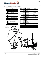 Предварительный просмотр 204 страницы CleaverBrooks 4WI Operation, Service And Parts Manual