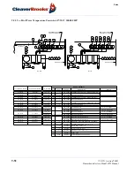 Предварительный просмотр 206 страницы CleaverBrooks 4WI Operation, Service And Parts Manual