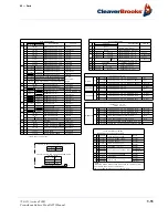 Предварительный просмотр 209 страницы CleaverBrooks 4WI Operation, Service And Parts Manual