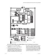 Предварительный просмотр 11 страницы CleaverBrooks 833-03517 Installation And Operating Instructions Manual