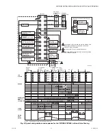 Предварительный просмотр 13 страницы CleaverBrooks 833-03517 Installation And Operating Instructions Manual