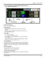 Preview for 45 page of CleaverBrooks ADAC 1000 Operation Manual