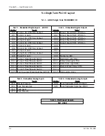 Preview for 88 page of CleaverBrooks ADAC 1000 Operation Manual