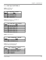 Preview for 89 page of CleaverBrooks ADAC 1000 Operation Manual