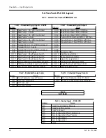 Preview for 90 page of CleaverBrooks ADAC 1000 Operation Manual