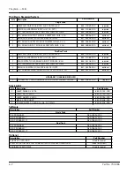 Preview for 94 page of CleaverBrooks ADAC 1000 Operation Manual