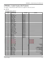 Preview for 95 page of CleaverBrooks ADAC 1000 Operation Manual