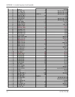 Preview for 96 page of CleaverBrooks ADAC 1000 Operation Manual