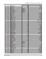 Preview for 97 page of CleaverBrooks ADAC 1000 Operation Manual