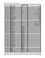 Preview for 98 page of CleaverBrooks ADAC 1000 Operation Manual