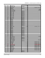 Preview for 99 page of CleaverBrooks ADAC 1000 Operation Manual