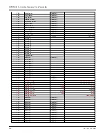 Preview for 100 page of CleaverBrooks ADAC 1000 Operation Manual