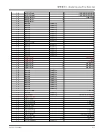 Preview for 101 page of CleaverBrooks ADAC 1000 Operation Manual