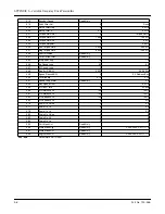 Preview for 102 page of CleaverBrooks ADAC 1000 Operation Manual