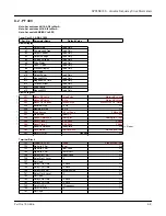 Preview for 103 page of CleaverBrooks ADAC 1000 Operation Manual