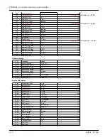 Preview for 104 page of CleaverBrooks ADAC 1000 Operation Manual