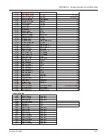 Preview for 105 page of CleaverBrooks ADAC 1000 Operation Manual