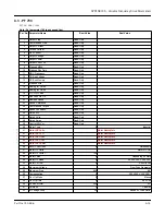 Preview for 107 page of CleaverBrooks ADAC 1000 Operation Manual