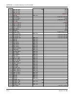 Preview for 110 page of CleaverBrooks ADAC 1000 Operation Manual