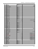 Preview for 111 page of CleaverBrooks ADAC 1000 Operation Manual