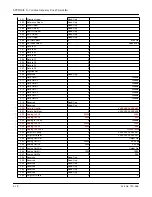 Preview for 112 page of CleaverBrooks ADAC 1000 Operation Manual