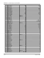 Preview for 114 page of CleaverBrooks ADAC 1000 Operation Manual