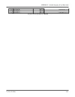 Preview for 115 page of CleaverBrooks ADAC 1000 Operation Manual