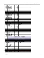 Preview for 117 page of CleaverBrooks ADAC 1000 Operation Manual