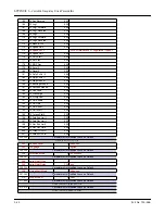 Preview for 118 page of CleaverBrooks ADAC 1000 Operation Manual