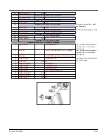 Preview for 119 page of CleaverBrooks ADAC 1000 Operation Manual