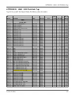 Preview for 121 page of CleaverBrooks ADAC 1000 Operation Manual