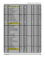 Preview for 123 page of CleaverBrooks ADAC 1000 Operation Manual