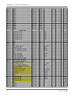 Preview for 124 page of CleaverBrooks ADAC 1000 Operation Manual