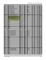 Preview for 125 page of CleaverBrooks ADAC 1000 Operation Manual