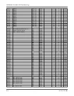 Preview for 126 page of CleaverBrooks ADAC 1000 Operation Manual