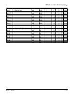 Preview for 127 page of CleaverBrooks ADAC 1000 Operation Manual