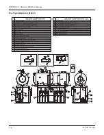 Preview for 138 page of CleaverBrooks ADAC 1000 Operation Manual