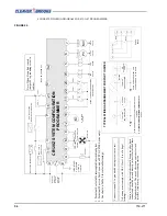 Предварительный просмотр 54 страницы CleaverBrooks CB120Z Operation