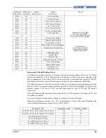 Предварительный просмотр 63 страницы CleaverBrooks CB120Z Operation