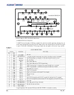 Предварительный просмотр 66 страницы CleaverBrooks CB120Z Operation