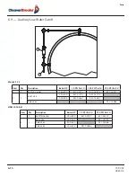 Preview for 120 page of CleaverBrooks CBEX-DE Operation And Maintenance