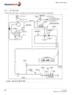 Предварительный просмотр 22 страницы CleaverBrooks CBEX Elite Operation And Maintenance